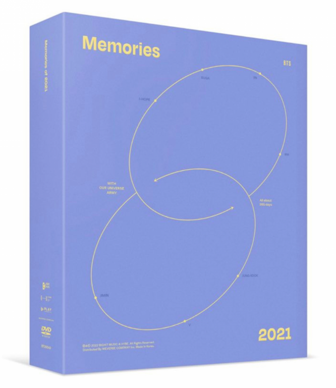 LIBRO DE FOTOS BTS MEMORIES 2021 DVD